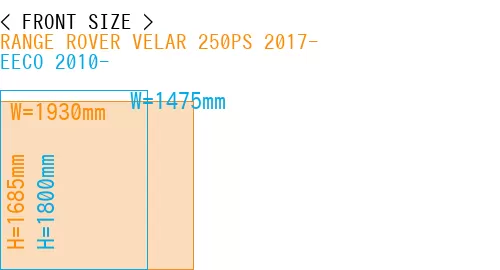 #RANGE ROVER VELAR 250PS 2017- + EECO 2010-